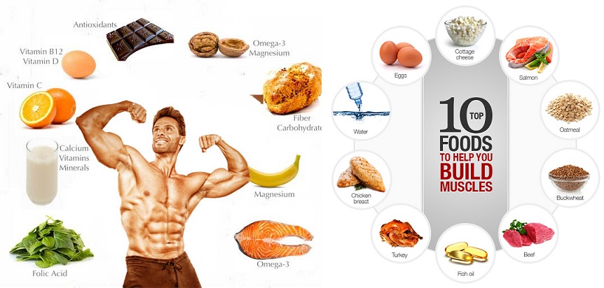 how-to-build-muscle-with-proper-diet-and-exercises